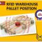Warehouse management UHF RFID solution system- SID-global
