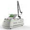 Distributor Wanted !!! Plastic Surgery Vaginal Laser Wrinkle Removal Laser Fractional