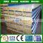 marine Sandwich wall Panel/Rock Wool