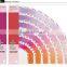 2015 New PANTONE METALLIC Color GP1507