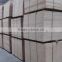 TOP QUALITY PACKING PLYWOOD SHEET CHEAP PLYWOOD IN HOT SALE