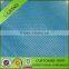 Building Safety Net,scalfolding Debris Nets