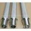 Stainless Steel Filter Elements