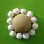 Experienced Alumina Grinding Media Ball OEM Service Supplier