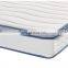 Full Cover Fitted Mattress Elastic Coton Mattress Protector King Size Bedding