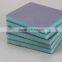 Manufacturers waterproof abrasive paper for wood and metal polishing