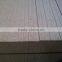 Cheap Price white Melamine Laminated Particle Board 18mm