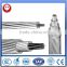 Aluminum Conductor Steel Reinforced Cables