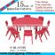 2015 Commercial High Quality Kids Furniture Plastic Kindergarten Table                        
                                                Quality Choice