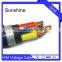 Medium Voltage Single Conductor Power Cable