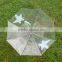 Hot Sale Transparent POE Material Umbrella