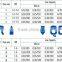 Q8R Series Middle End Four Style Size 2000-5000 1+1-7+1BB Rear Drag Fishing Reel