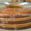 Hot style Acrylic edge banding