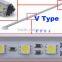 SMD5050 LED Rigid Strip