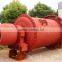 professional design copper rod mill