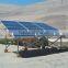 JNTECH 4KL (5.5HP) solar pumping system wide MPPT range, IP65 protection level, 3 years warranty