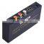 Voxlink 1080p HDMI ARC To Toslink + Coaxial + L/R audio Converter