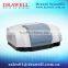 New type FTIR spectrophotometer including FTOS operating software