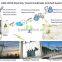 GSM transformer monitoring system for power distribution transformer monitoring system