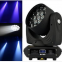 19pcs*12W LED Moving Head With Zoom stage light