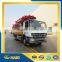 concrete pumping used in uk