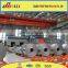 Hot Rolled/Cold rolled COIL/SHEETS china best price