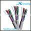 Shenzhen cat3 indoor cable
