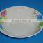 Customized Ceramic Bowl Biggest Manufacturer and China Exporter