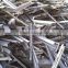 Aluminum tense scrap and aluminum UBC Scrap cans from Europe