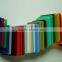 2015 new products acrylic sheet price wholesale