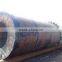 Low price and high quality of blast furnace in China -Melting furnace- Sintering machine