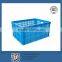 Hot-sale Industrial plastic turnover box/container/storage box/crate mould