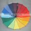 Fancy Automatic Rainbow Golf Umbrella For Promotion