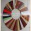 Best UV faced mdf board for decoration good price in china