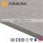 China Manufacturer 7mm fiber cement board price