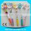 Multi-functional scissors style ballpen ball point novelty pen