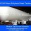 "32000 m3 ethylene gas storage Tanks"