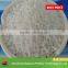 Quickly release CAN Fertilizer with best price