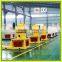 ZLG720 Large Output Wood Pellet Mill Machine With Ring Die/Flat Die