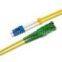 E2000-LC Patch Cord