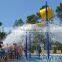 sprinkler pad spray park equipment waterparks