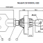 ANSI/IEEE Standard Integral LV Bushing Triclamp Secondary Bushing Integral Flange Bushing for Padmount Transformer 5/8in & 1in