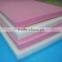 Insulation Recyclable Epe Foam Bag, Packaging Foam Insert EPE customized