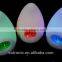 Egg Shape Room Thermometer LED Color Changing Night Light Lamp for Babies Kids Children