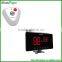 Easy To Install Service Call System Wireless Service Calling