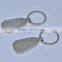 wholesale custom key holder, custom metal keychain with exising mold
