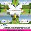Cheap price custom promotional cheap show big tent structure