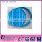 EN124 D400 SMC 400mm Safety Manhole Covers