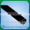 Pipe Rack Joints for Coated Pipes