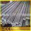 Factory price!!!Flat bar spring steel/pgi flat steel bar/flat bar mild steel